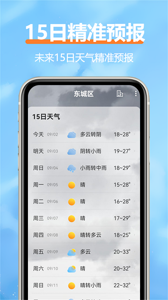舒云天气截图1