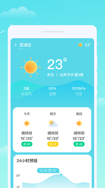 晴时天气截图3