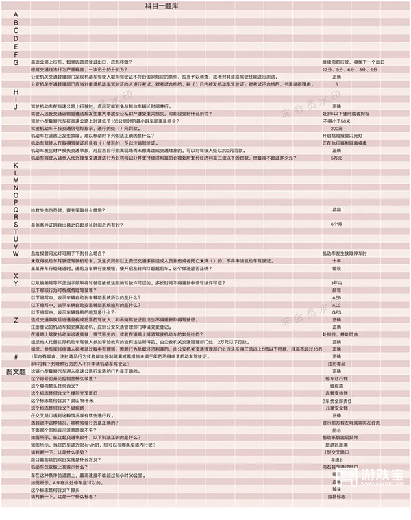 打工生活模拟器2025