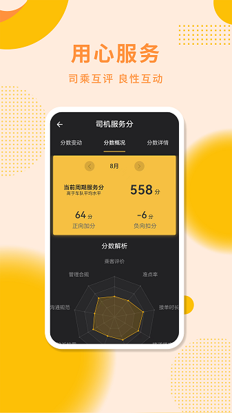 城小班司机截图2