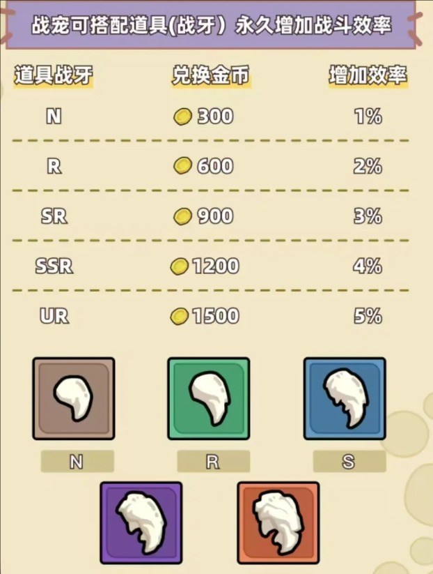 天火英雄录