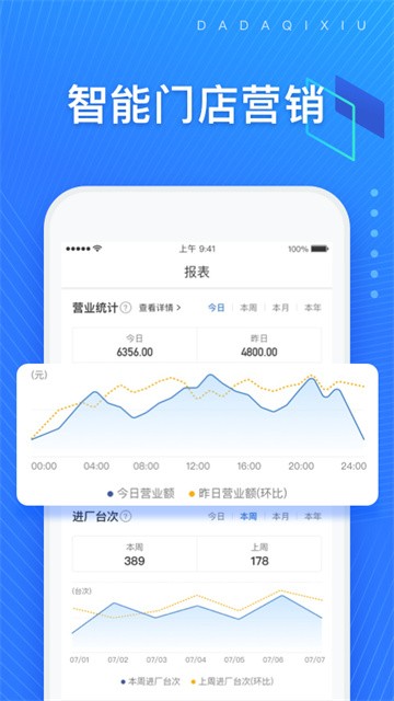 大大汽修截图2