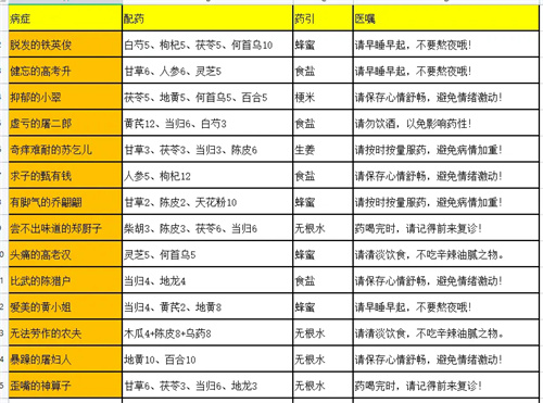 叫我大掌柜官方版