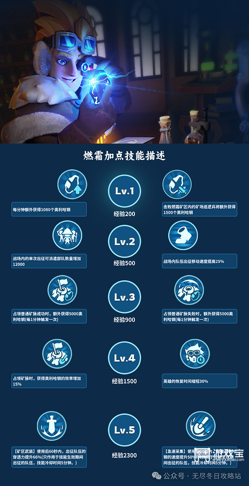 无尽冬日燃霜矿区玩法详细攻略