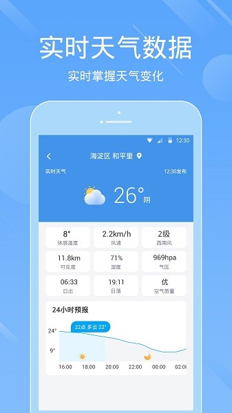 天气预报准截图3