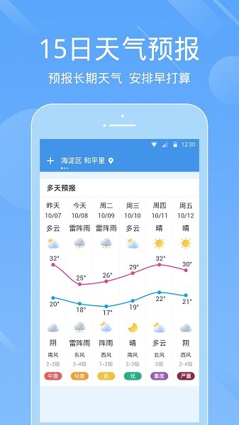 天气预报准截图4