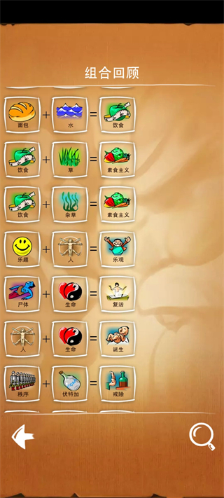 涂鸦上帝中文版