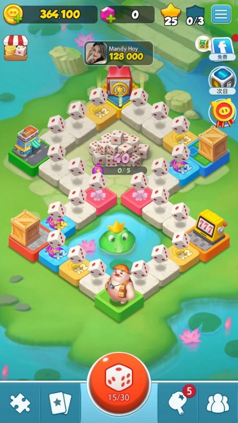 猪游记