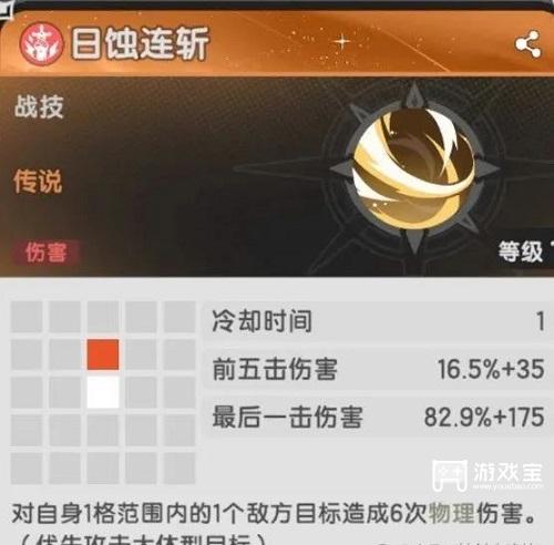 杖剑传说狂战士技能搭配推荐攻略