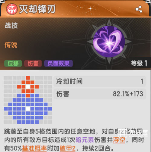 杖剑传说狂战士技能搭配推荐攻略
