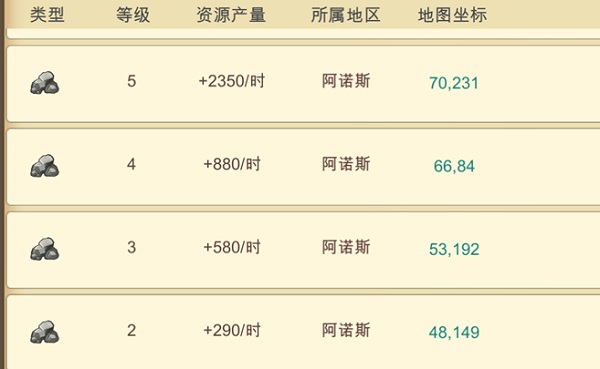 天下英雄