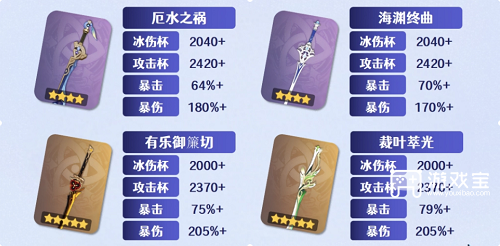 原神丝柯克武器选择保姆级攻略