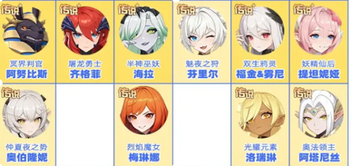 龙魂旅人公测角色强度排行榜最新一览