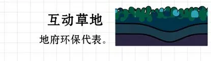 我在地府修电灯