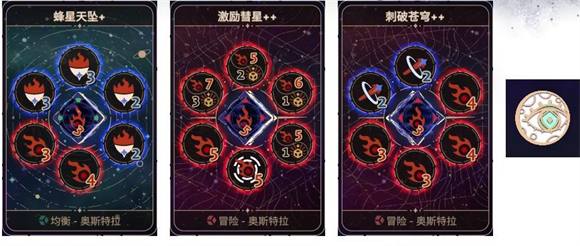 阿斯特赖亚