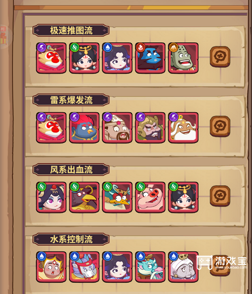 西游除妖最强阵容搭配推荐攻略