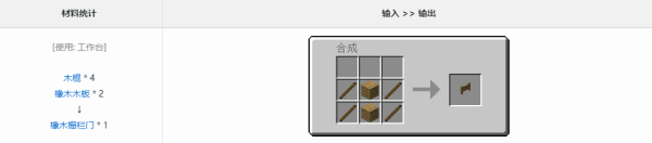 我的世界MITE打破一切