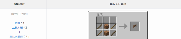 我的世界MITE打破一切