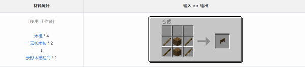 我的世界MITE打破一切