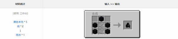 我的世界MITE打破一切