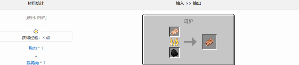 我的世界MITE打破一切