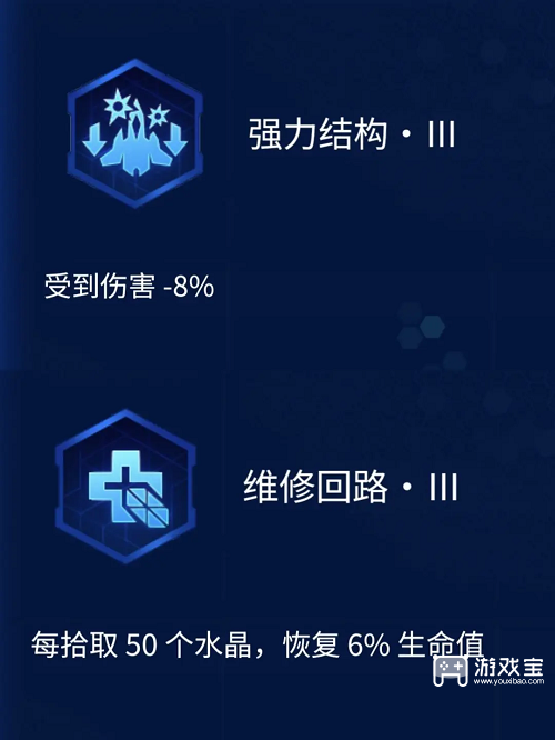 雷霆战机集结深空巡航技巧推荐