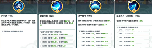 曙光重临S3五系库比爆料职业和技能汇总