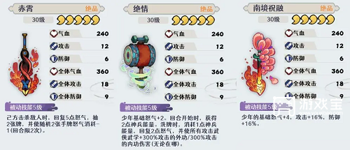 古今2风起蓬莱蒸发流卡组阵容推荐