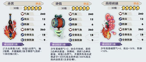 古今2风起蓬莱蒸发流卡组阵容推荐