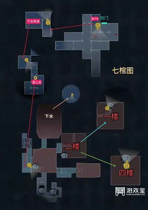 超自然行动组单人噩梦昆仑攻略