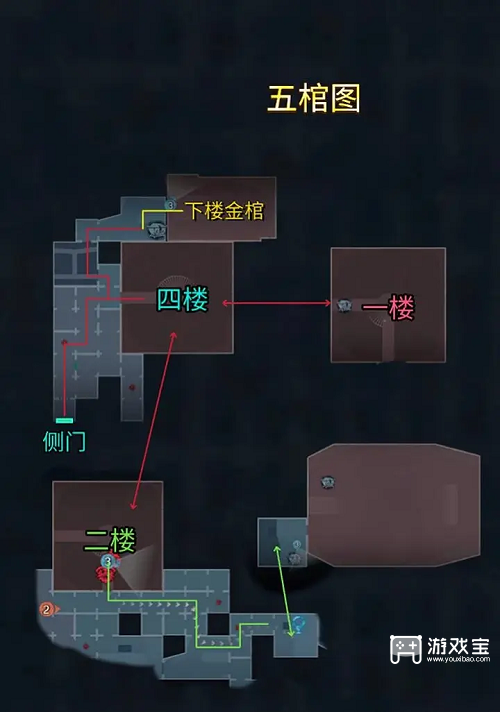 超自然行动组单人噩梦昆仑攻略