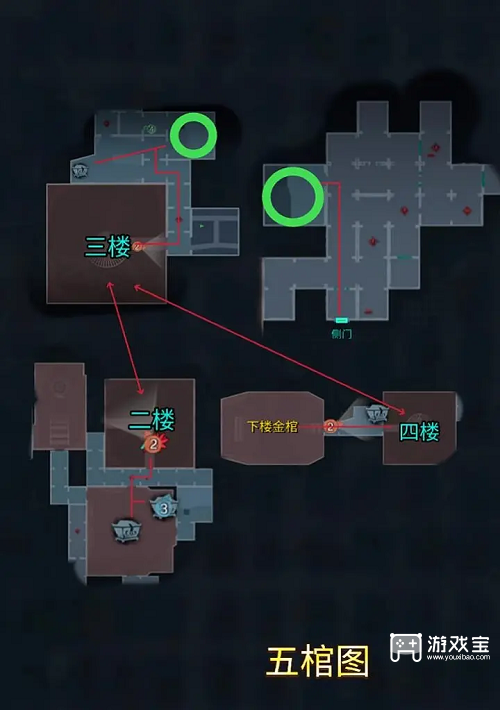 超自然行动组单人噩梦昆仑攻略