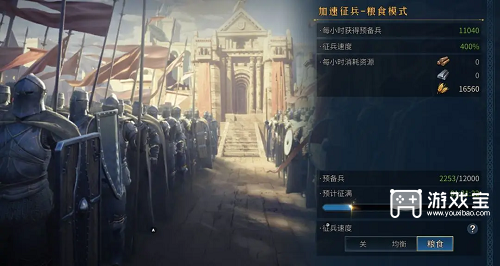 帝国权杖与文明首日开荒新手攻略