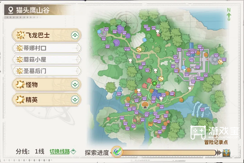 龙骑士学园奇遇全解锁攻略