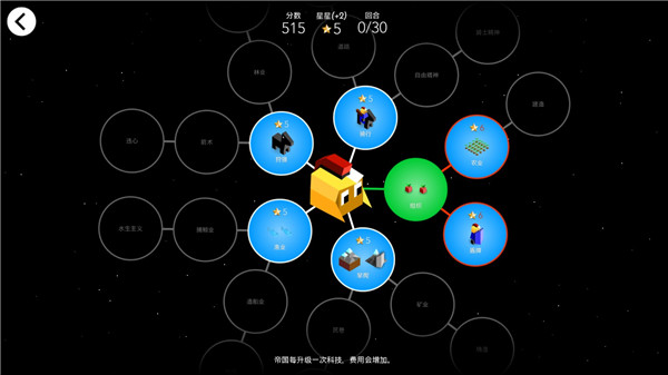 低模之战古代文明之战