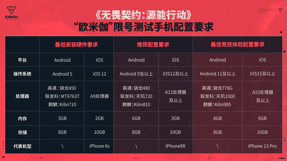 无畏契约安卓版
