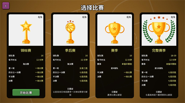 篮下王朝战术大师