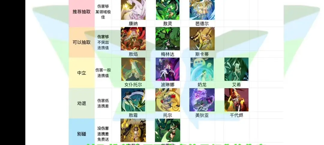 飞吧龙骑士强度排行榜2025最新