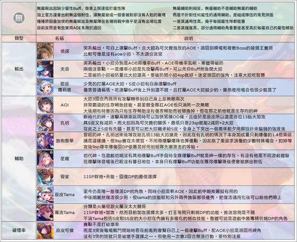 绯染天空