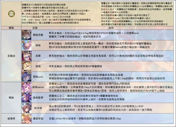 绯染天空
