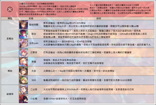 绯染天空