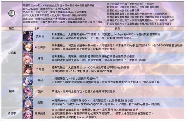 绯染天空