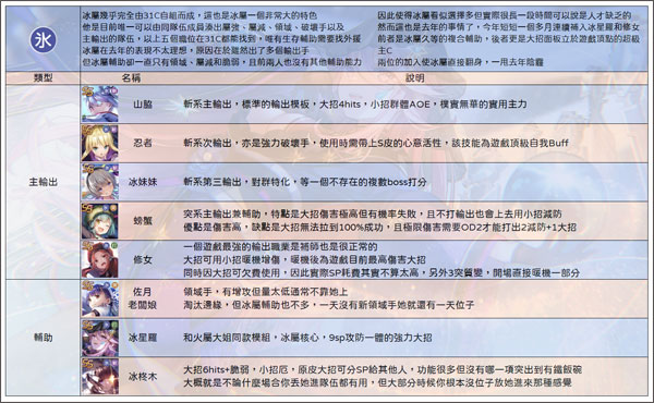 绯染天空