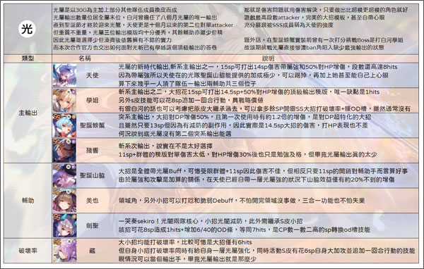 绯染天空