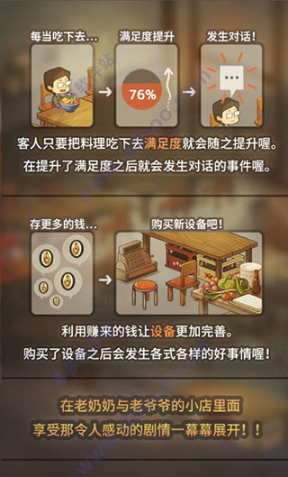新众多回忆的食堂故事