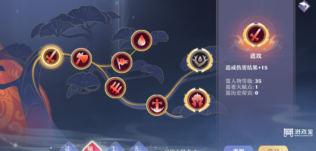 梦幻新诛仙各门派帮派天赋选择指南