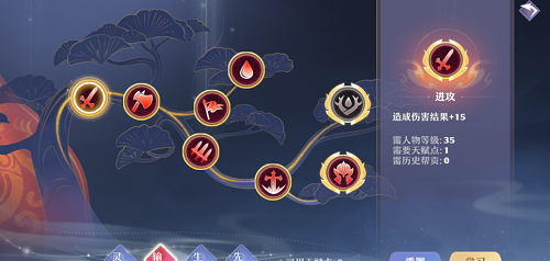 梦幻新诛仙各门派帮派天赋选择指南