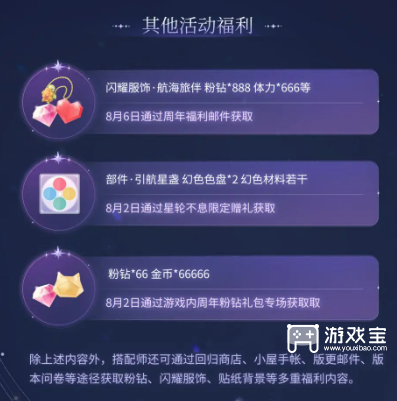 闪耀暖暖六周年活动攻略