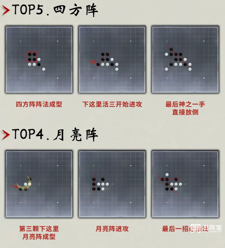 燕云十六声五子棋速赢侠缘六大必胜阵法