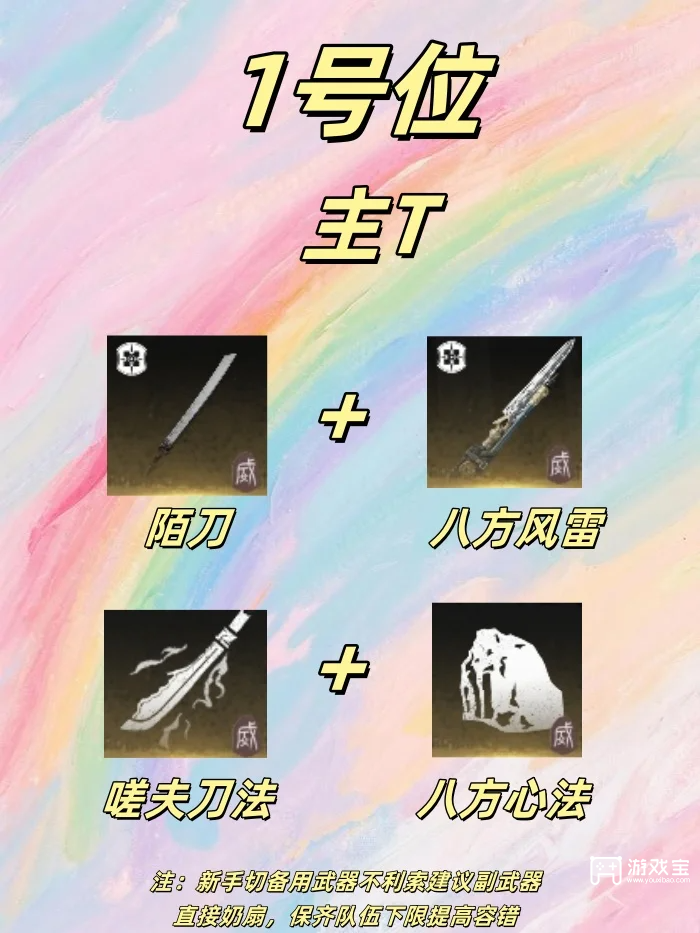 燕云十六声觉瘴林武器心法搭配攻略